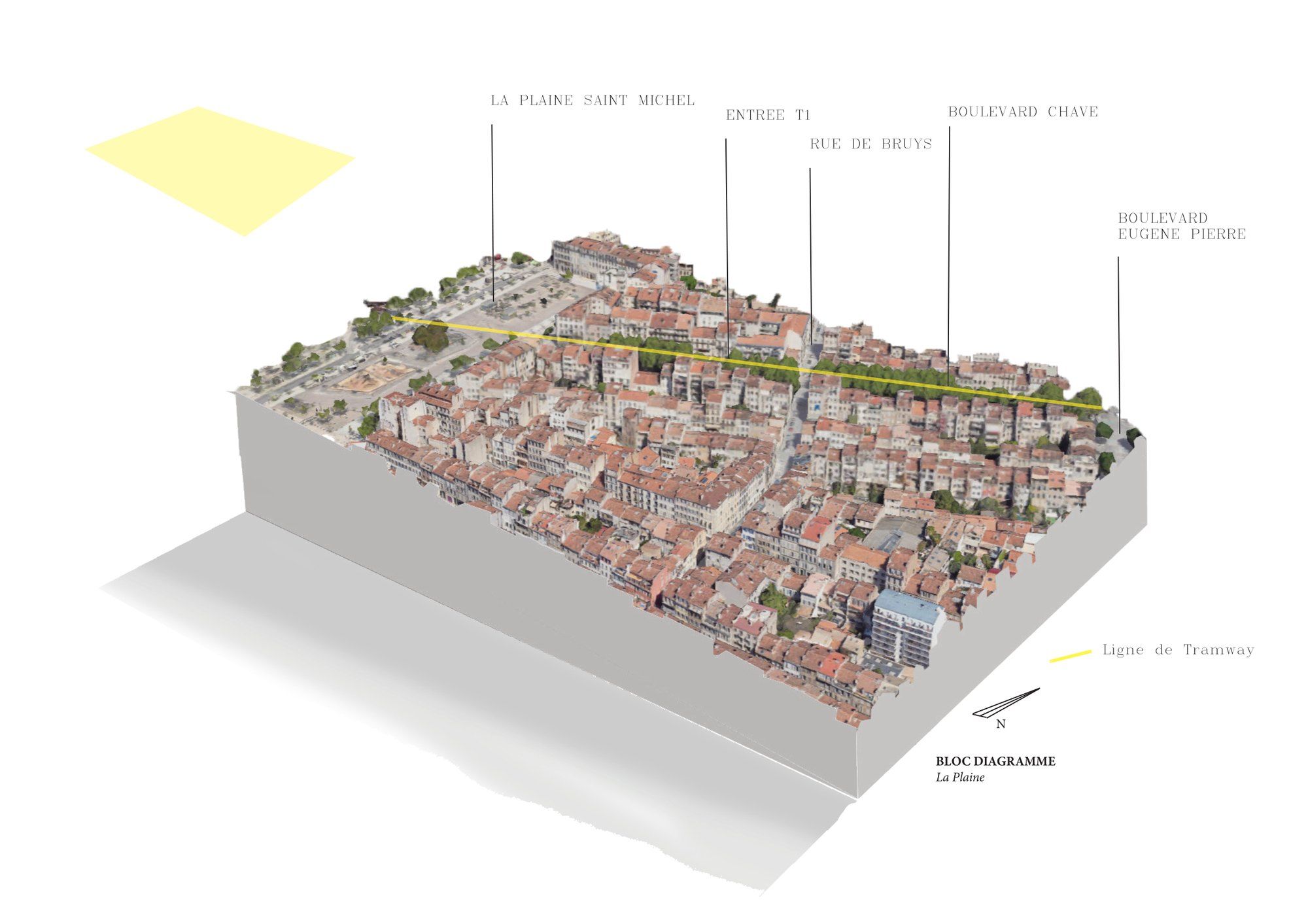 Bloc-diagramme de la Plaine : tissu ancien et ligne de tramway